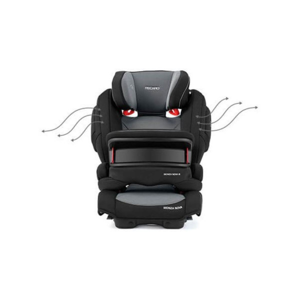 RECARO AUTOSJEDALICA M.NOVA IS SF PRIME MAT BLACK 