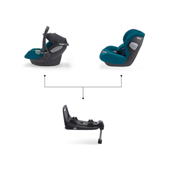 RECARO AUTO SJEDALICA AVAN SELECT TEAL GREEN 