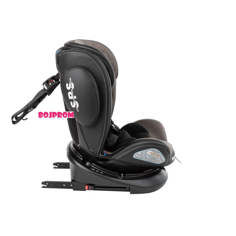 KIKKA_BOO AUTO SJEDALICA STARK ISOFIX BLACK 2023 31002070085 