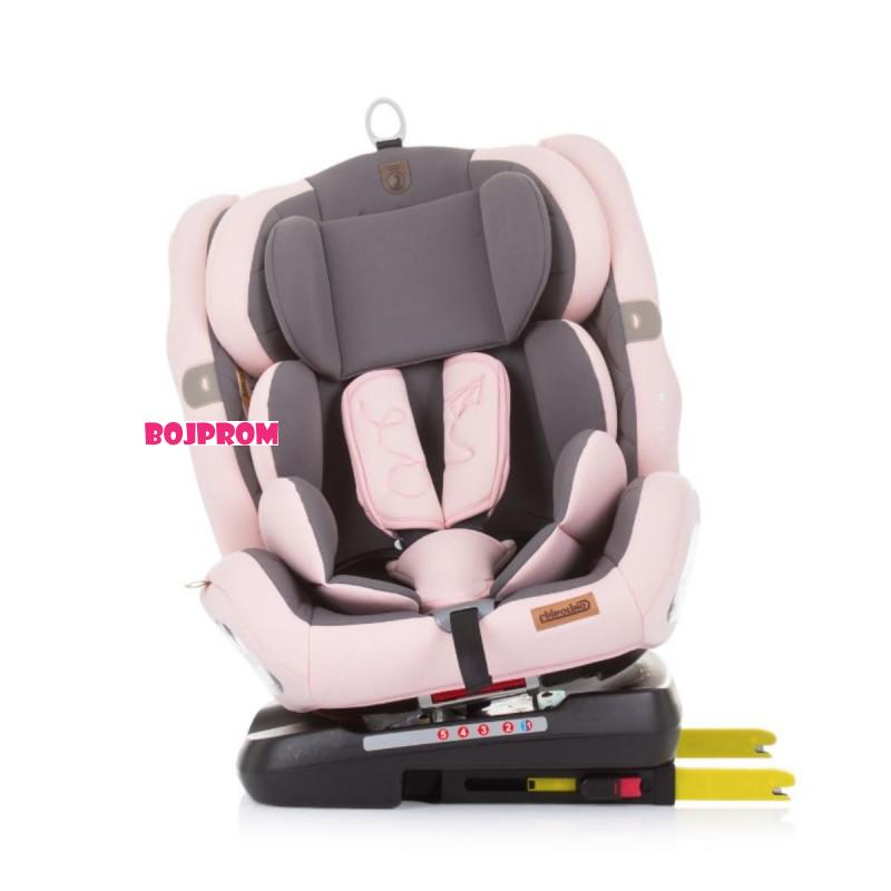 CHIPOLINO AUTO SJEDISTE JOURNEY ROSE WATER STKJR02306RW 