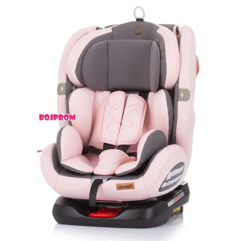 CHIPOLINO AUTO SJEDISTE JOURNEY ROSE WATER STKJR02306RW 